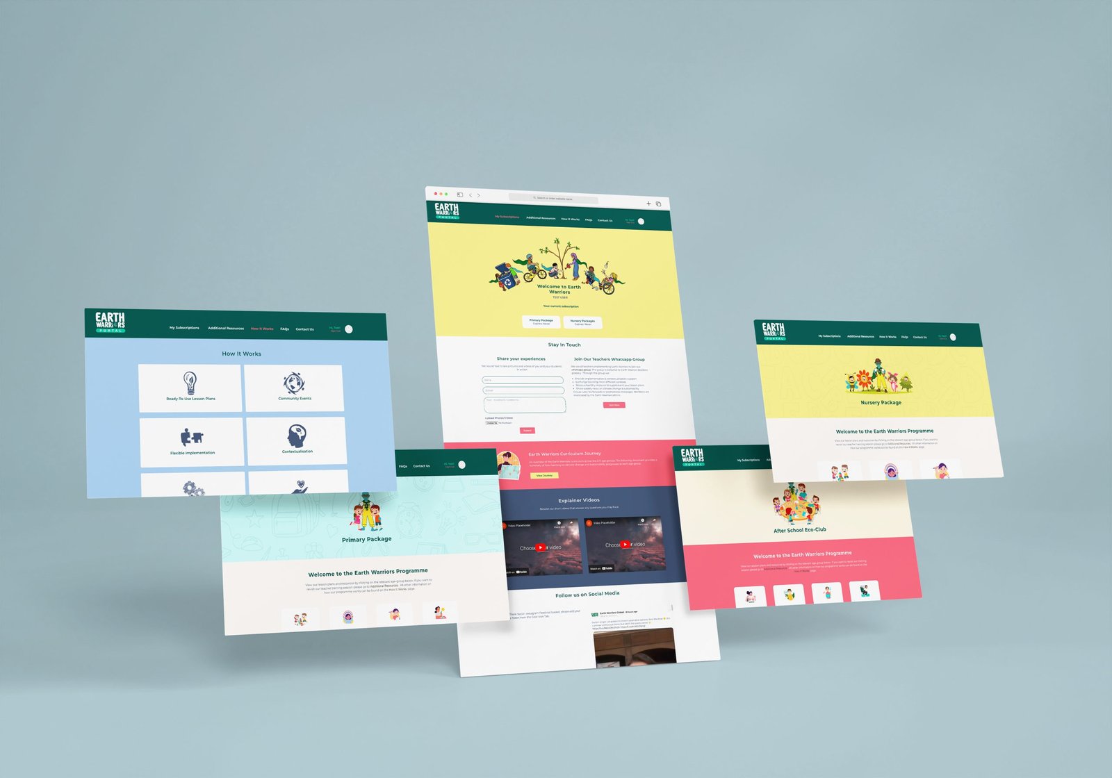 Portal overview