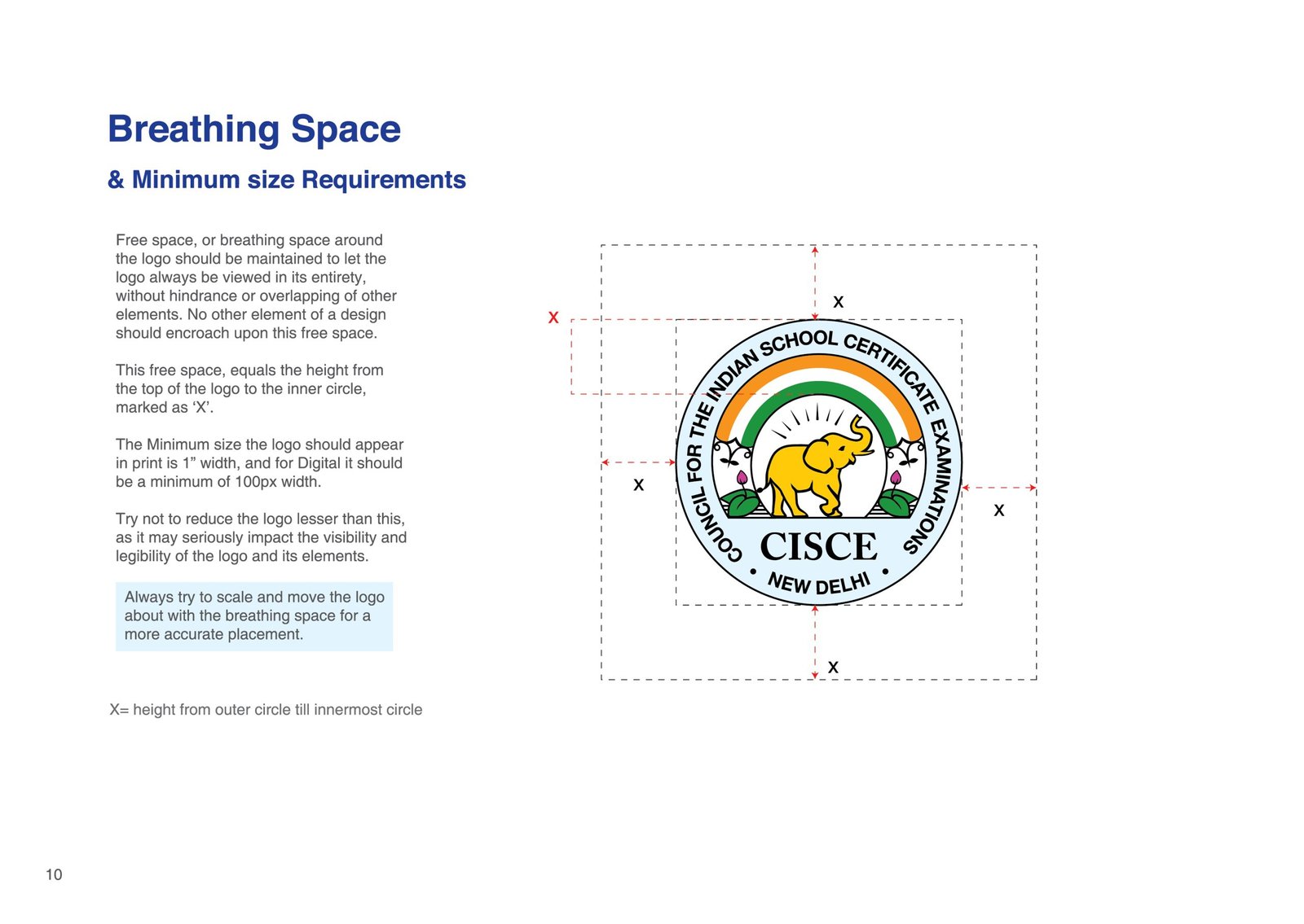 Guideline pages