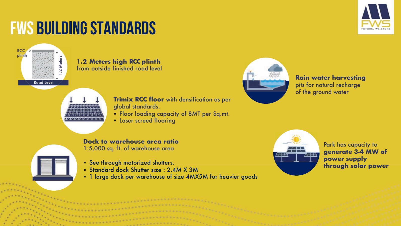 Building standards slide