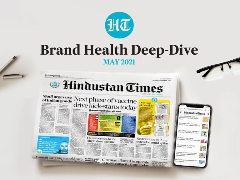 HT Brand Deep Dive