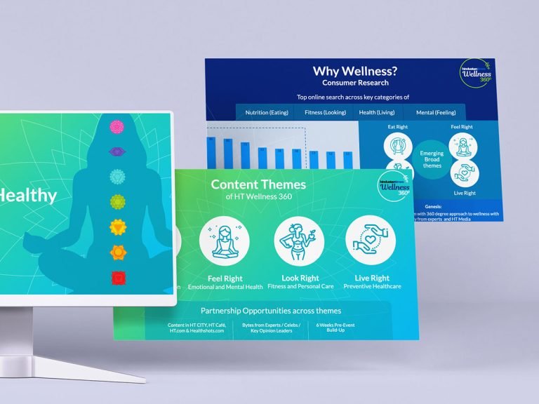 HT Wellness 360