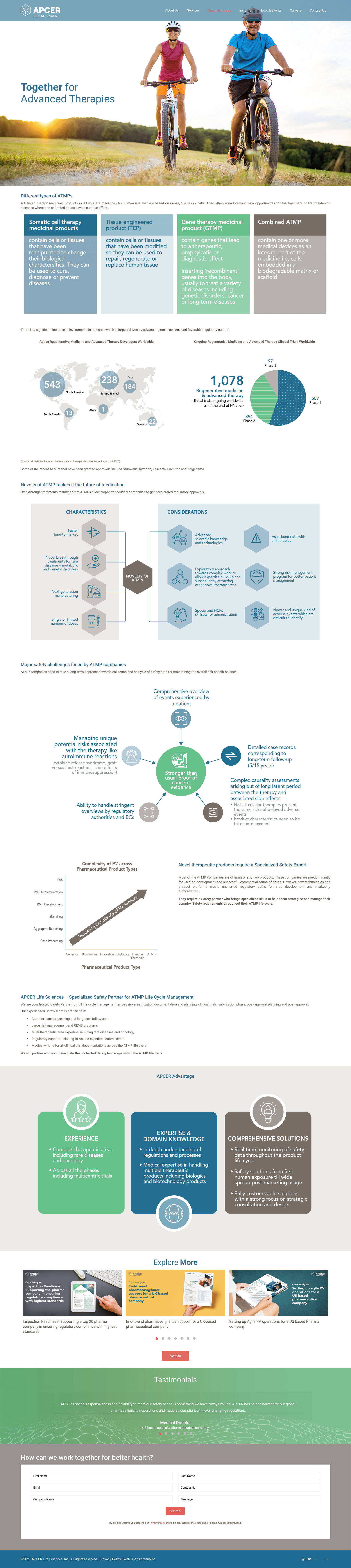 Safety Roadmap f