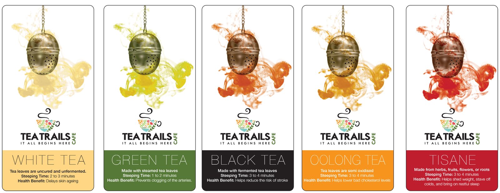 steeping cards