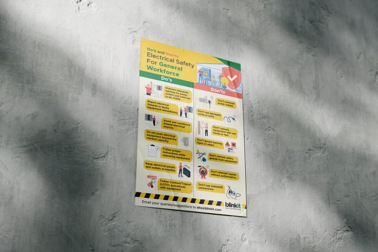Safety posters for Blinkit Warehouses